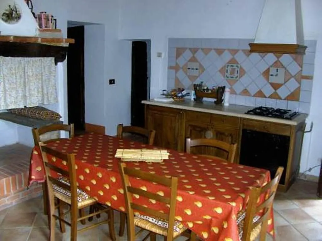 Çiftlik konaklama Agriturismo Podere Fucile Montepulciano Stazione