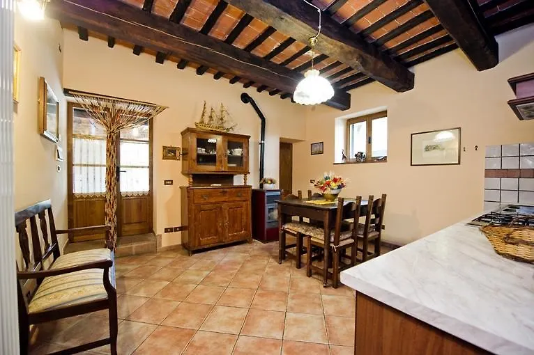 Agriturismo Podere Fucile Montepulciano Stazione Çiftlik konaklama
