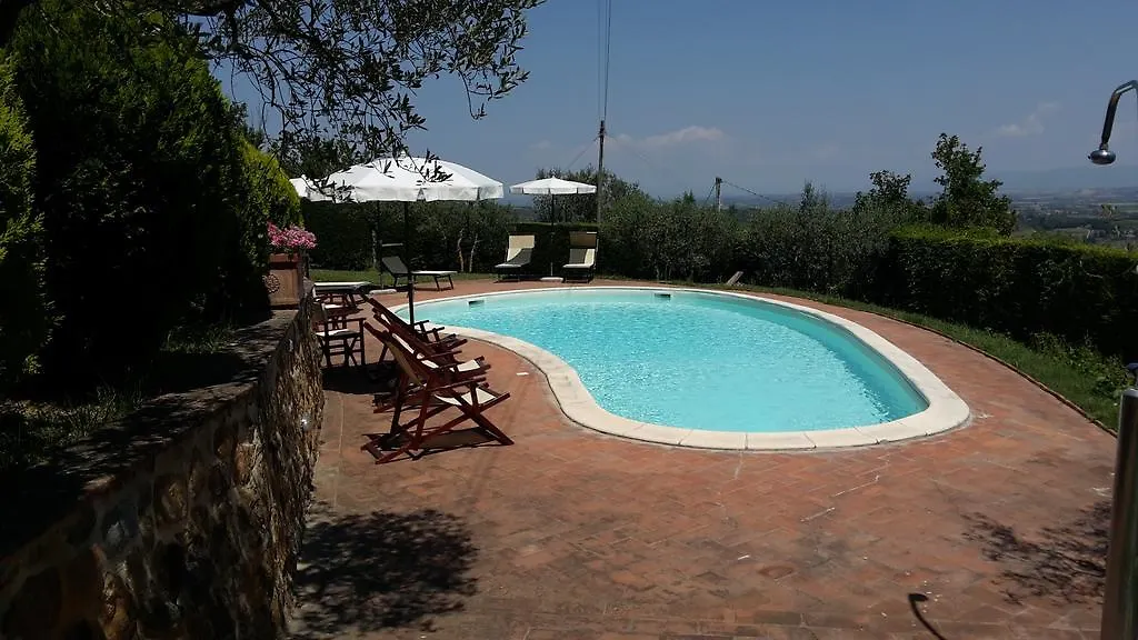 Agriturismo Podere Fucile Montepulciano Stazione Çiftlik konaklama